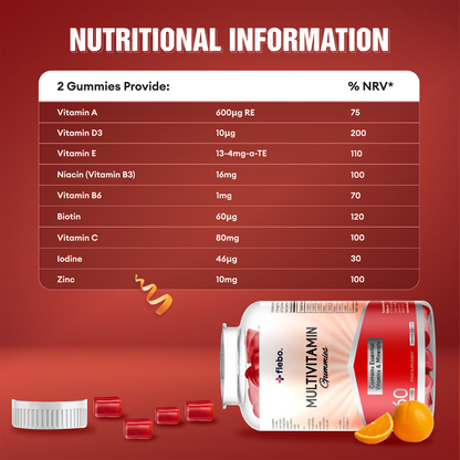 Adult Multivitamin Gummies
