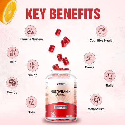 Adult Multivitamin Gummies