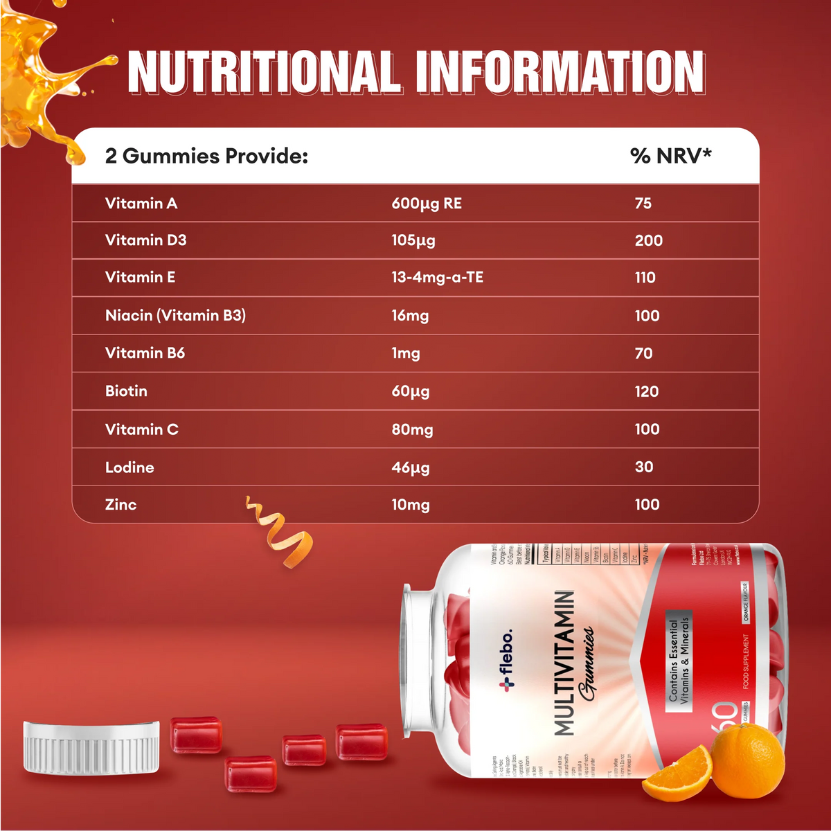 Nutrition Information