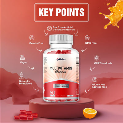 Adult Multivitamin Gummies