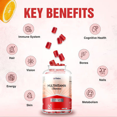 Adult Multivitamin Gummies