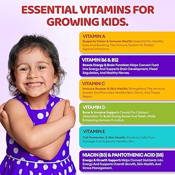 Kids Multivitamin Gummies