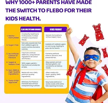 Kids Multivitamin Gummies